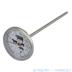    Instant read Thermometer timer