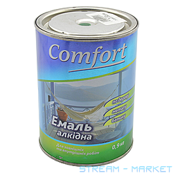   Comfort -115 0.9 