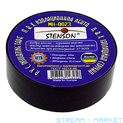   Stenson 190.13 20  
