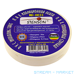   Stenson 190.13 10 