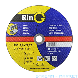     Rin 1152.022