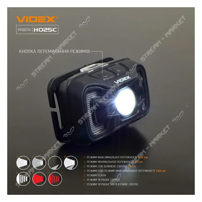 Налобный светодиодный фонарик Videx VLF-H025C 310Lm 5000K                                           