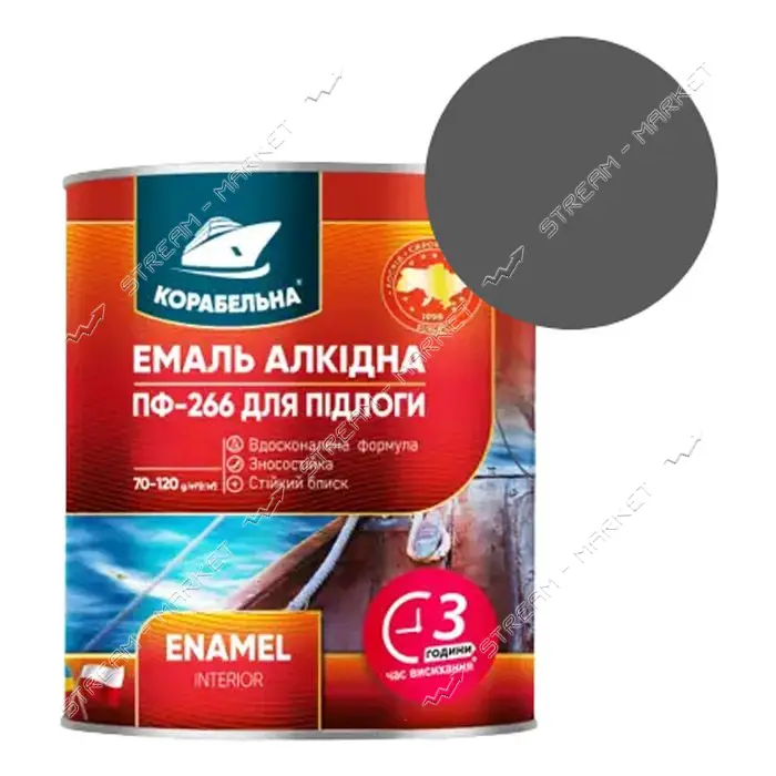 Краска алкидная Корабельная ПФ-266 для пола 2.8кг серая половая Каменское