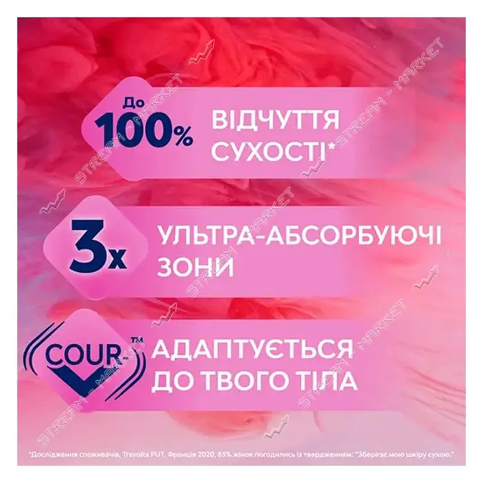 Прокладки гигиенические Libresse Ultra Normal Soft 4 капли 10шт                                     