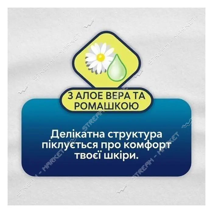 Ежедневные гигиенические прокладки Libresse Natural Care Pantyliners Normal 40шт