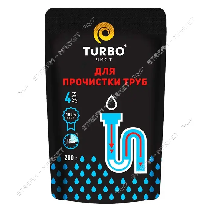 Гранулы для прочистки канализационных труб TURBOчист 200г                                           