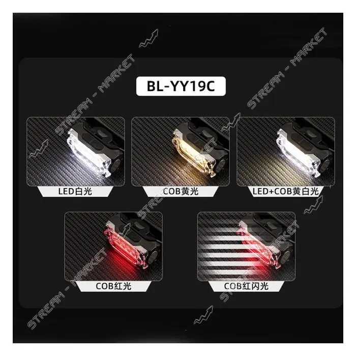 Фонарь налобный YY-19С-5SMD плюс COB белый желтый красный ЗУ Type-C Box Li-Ion аккум магнит         
