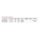 Манометр Koer радиальный нижнее подключение вертикальный KM.610R 0-10 bar d3мм 1/4''