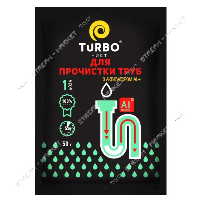 Гранулы для прочистки канализационных труб TURBOчист с Алюминиевым активатором 50г