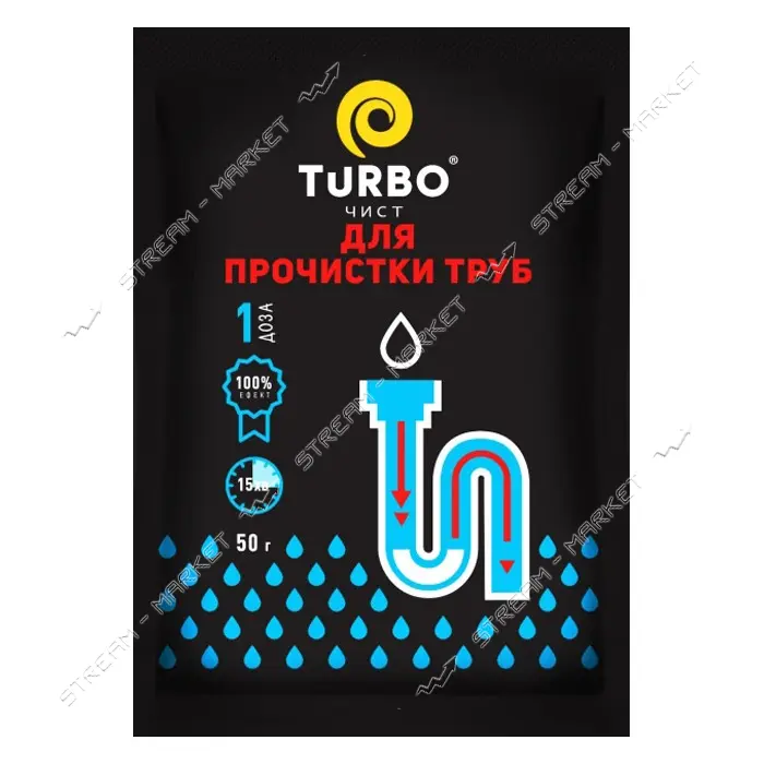 Гранулы для прочистки канализационных труб TURBOчист 50г