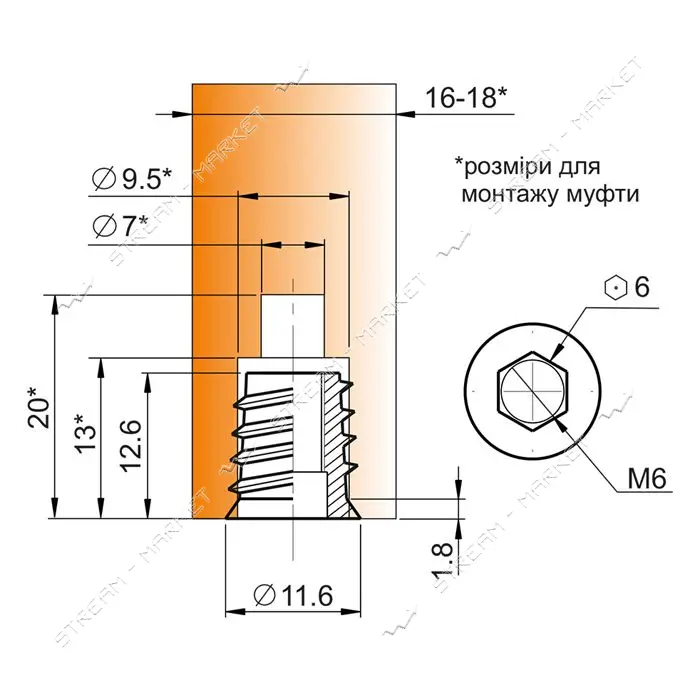 Муфта для опоры мебельной GIFF М6 500шт                                                             