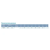 Насос дренажный Aquatica 773320 0.18кВт Hmax 7м Qmax 133л/мин