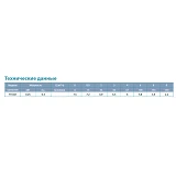 Насос дренажный Aquatica 773321 0.25кВт Hmax 7.5м Qmax 150л/мин