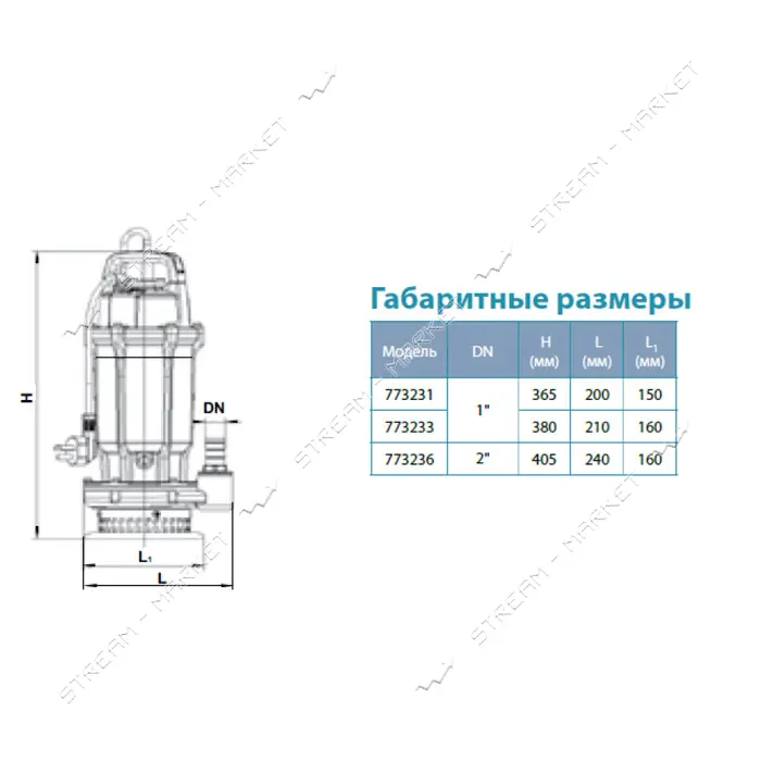 Насос дренажный Aquatica 773231 0.37кВт 16м 150л/мин                                                