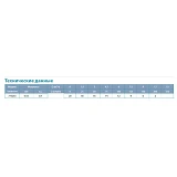 Насос дренажный Aquatica 773233 0.55кВт 20м 210л/мин
