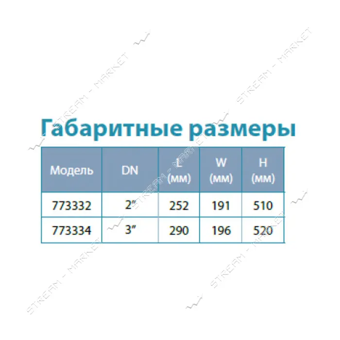 Насос канализационный Aquatica 773332 1.3кВт Hmax 12м Qmax 300л/мин с ножом                         