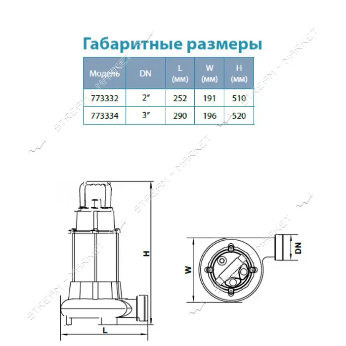 Насос канализационный Aquatica 773334 1.8кВт Hmax 10м Qmax 400л/мин с ножом                         