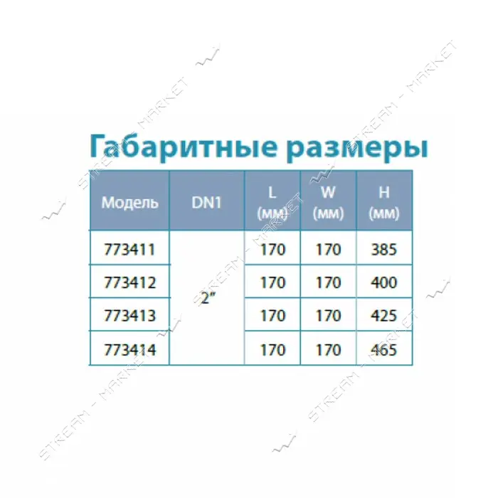 Насос канализационный Aquatica 773412 0.75кВт 14м 275л/мин