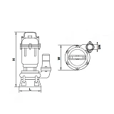 Насос канализационный Aquatica 773413 1.1кВт 18м 350л/мин                                           