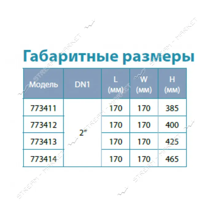Насос канализационный Aquatica 773413 1.1кВт 18м 350л/мин                                           