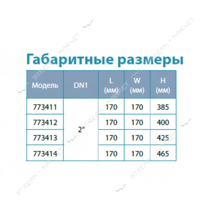 Насос канализационный Aquatica 773414 1.5кВт 23м 375л/мин                                           
