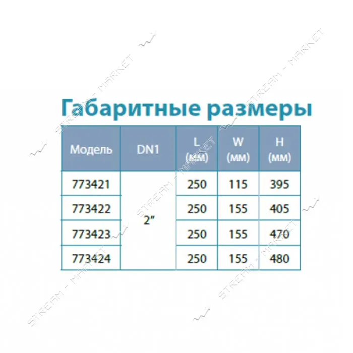 Насос канализационный Aquatica 773421 0.55кВт 12м 242л/мин