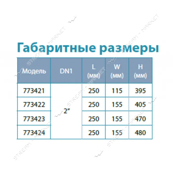 Насос канализационный Aquatica 773422 0.75кВт 14м 275л/мин