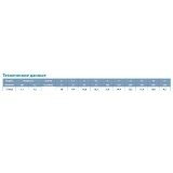 Насос канализационный Aquatica 773423 1.1кВт 18м 350л/мин
