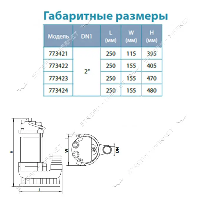 Насос канализационный Aquatica 773423 1.1кВт 18м 350л/мин