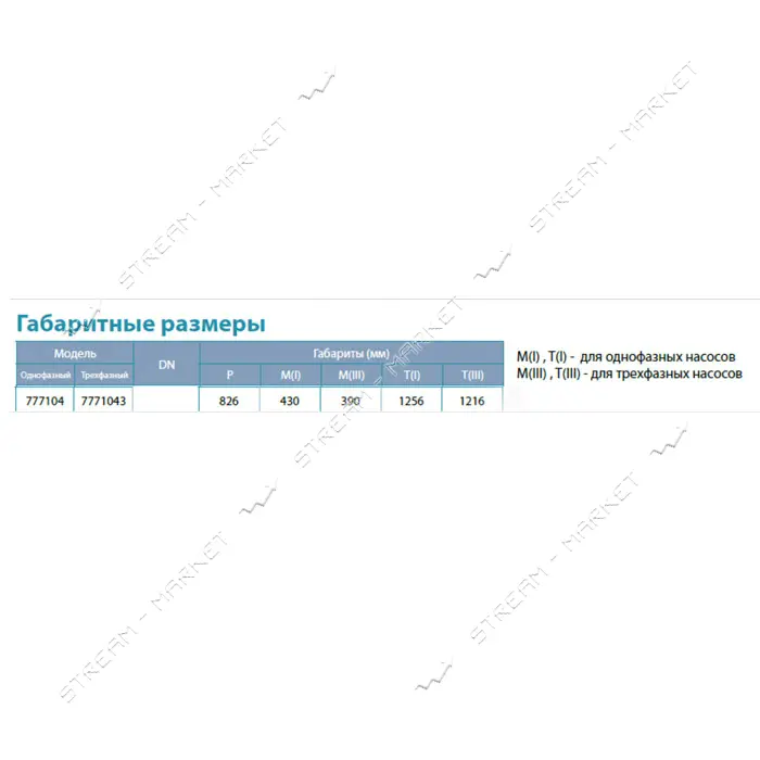 Насос центробежный погружной Aquatica Dongyin 777104 0.75кВт H 111 85м Q 45 30л/мин d 80мм