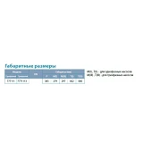 Насос центробежный погружной Aquatica dongyin 777111 0.25кВт H 33 27м Q 80 50л/мин О94мм