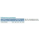 Насос центробежный погружной Aquatica Dongyin 777112 0.37кВт H 45 36м Q 80 50л/мин О94мм