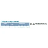 Насос центробежный погружной Aquatica Dongyin 777113 0.55кВт H 61 49м Q 80 60л/мин О94мм            