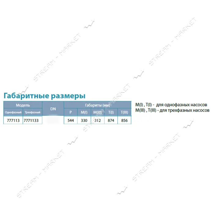 Насос центробежный погружной Aquatica Dongyin 777113 0.55кВт H 61 49м Q 80 60л/мин О94мм            