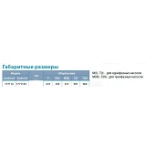 Насос центробежный погружной Aquatica Dongyin 777114 0.75кВт H 78 62м Q 80 60л/мин О94мм