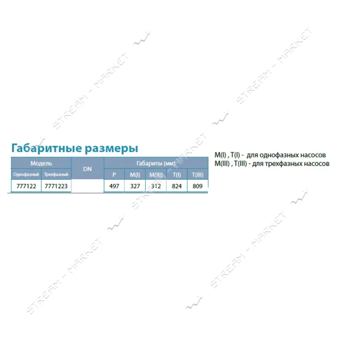 Насос центробежный погружной Aquatica Dongyin 777122 0.55кВт H 77 60м Q 55 33л/мин О102мм