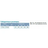 Насос центробежный погружной Aquatica Dongyin 777123 0.75кВт H 98 75м Q 55 33л/мин О102мм