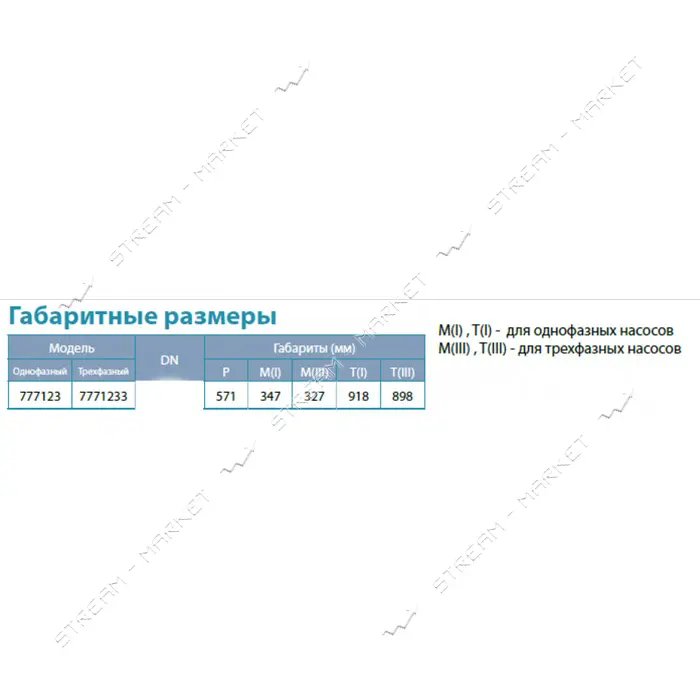 Насос центробежный погружной Aquatica Dongyin 777123 0.75кВт H 98 75м Q 55 33л/мин О102мм