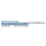Насос центробежный погружной Aquatica Dongyin 777124 1.1кВт H 134 105м Q 55 33л/мин О102мм