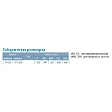 Насос центробежный погружной Aquatica Dongyin 777132 0.75кВт H 73 50м Q 100 67л/мин О102мм
