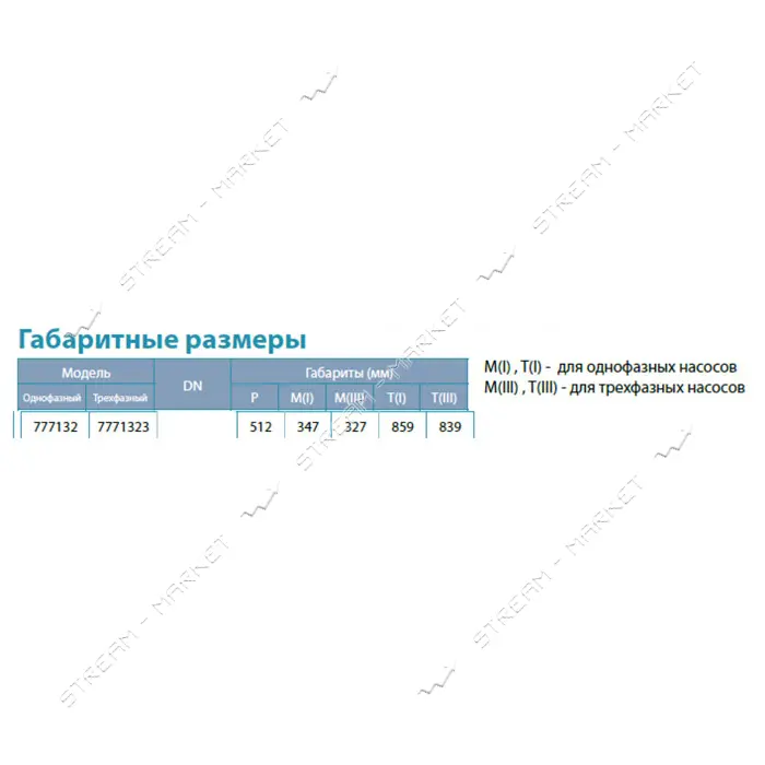 Насос центробежный погружной Aquatica Dongyin 777132 0.75кВт H 73 50м Q 100 67л/мин О102мм