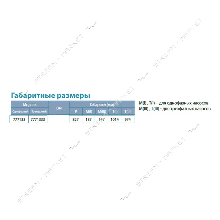 Насос центробежный погружной Aquatica Dongyin 777133 1.1кВт H 102 72м Q 100 67л/мин О102мм
