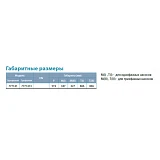 Насос центробежный погружной Aquatica Dongyin 777141 0.75кВт H 58 38м Q 140 100л/мин О102мм