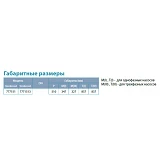 Насос центробежный погружной Aquatica Dongyin 777151 0.75кВт H 44 30м Q 180 133л/мин О102мм