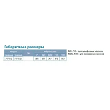 Насос погружной Aquatica Dongyin 777152 1.1кВт H 57 35м Q 180 133л/мин O102мм                       