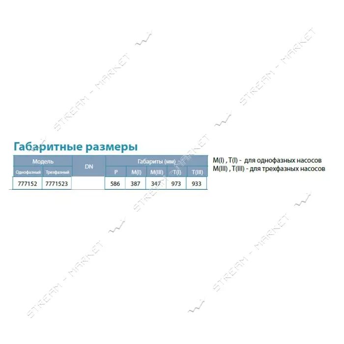Насос погружной Aquatica Dongyin 777152 1.1кВт H 57 35м Q 180 133л/мин O102мм                       