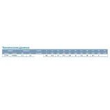 Насос центробежный погружной Aquatica Dongyin 777154 2.2кВт H 113 67м Q 180 133л/мин О102мм         