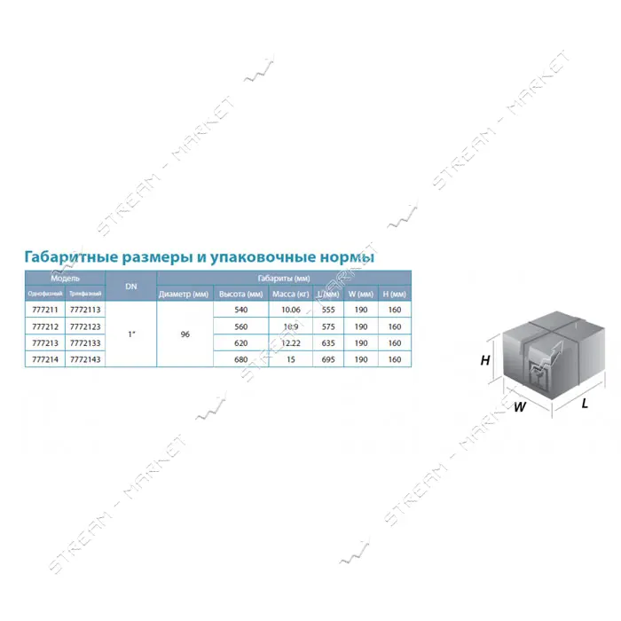 Насос шнековый Aquatica Dongyin 777212 0.5кВт H 107 34м Q 40 30л/мин d96мм нержавейка