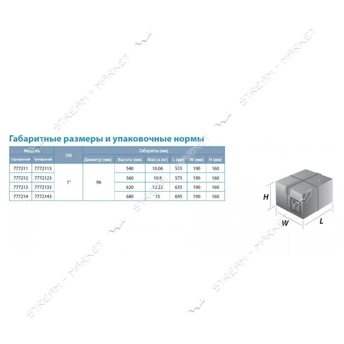Насос шнековый Aquatica Dongyin 777214 1.1кВт H 190 116м Q 45 25л/мин d96мм нержавейка              