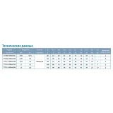 Насос погружной Aquatica Dongyin 777302 вихревой 0.75кВт H 54 30м Q 40 20л/мин d75мм                